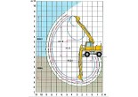 Заказ колесного экскаватора Caterpillar 206B FT в Бресте