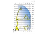 Заказать коленчатый подъемник Haulotte HA12PX