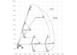 Заказать телескопический подъемник Haulotte H28TJ+