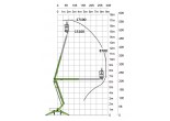 Заказать прицепной подъемник Niftylift 170 HAC