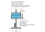 Арендовать фасадный подъемник  MABER MB 1500/150 в Бресте
