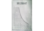 Аренда башенного крана ARCOMET VK 26A-2 в Бресте
