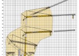 Услуги башенного крана Liebherr 32TT по низким ценам