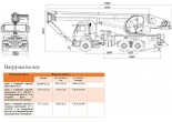 Заказ автокрана Клинцы КС 55713-1К-4