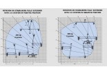 Заказ погрузчика телескопического Manitou MRT 1850 в Бресте