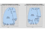 Услуга аренды погрузчика Manitou MRT 1840 в Бресте