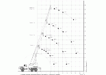 Заказ автокрана Ивановец КС 45717 по низким ценам