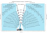 Аренда автокрана Клинцы КС 55713-6К-4 по низким ценам