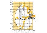 Заказ гусеничного экскаватора Caterpillar CAT 320 по низким ценам