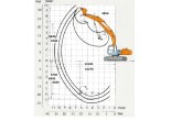 Заказ гусеничного экскаватора Hitachi EX220LC по низким ценам