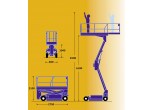 Заказ ножничного подъемника UpRight SL20 по низким ценам